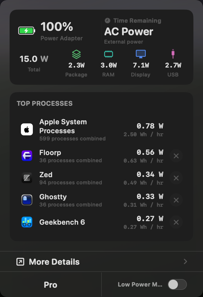 MacMon dashboard showing battery analytics, process attribution, and power distribution