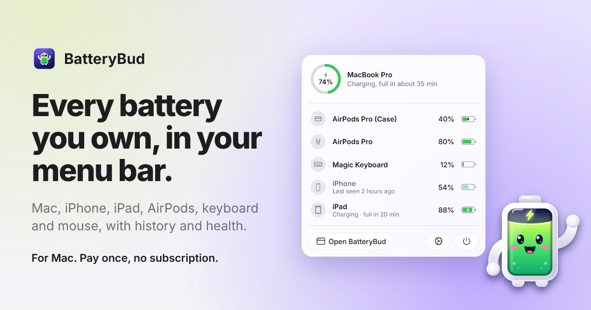 BatteryBud menu bar popover listing battery levels for a MacBook Pro, AirPods Pro, Magic Keyboard, iPhone, and iPad.