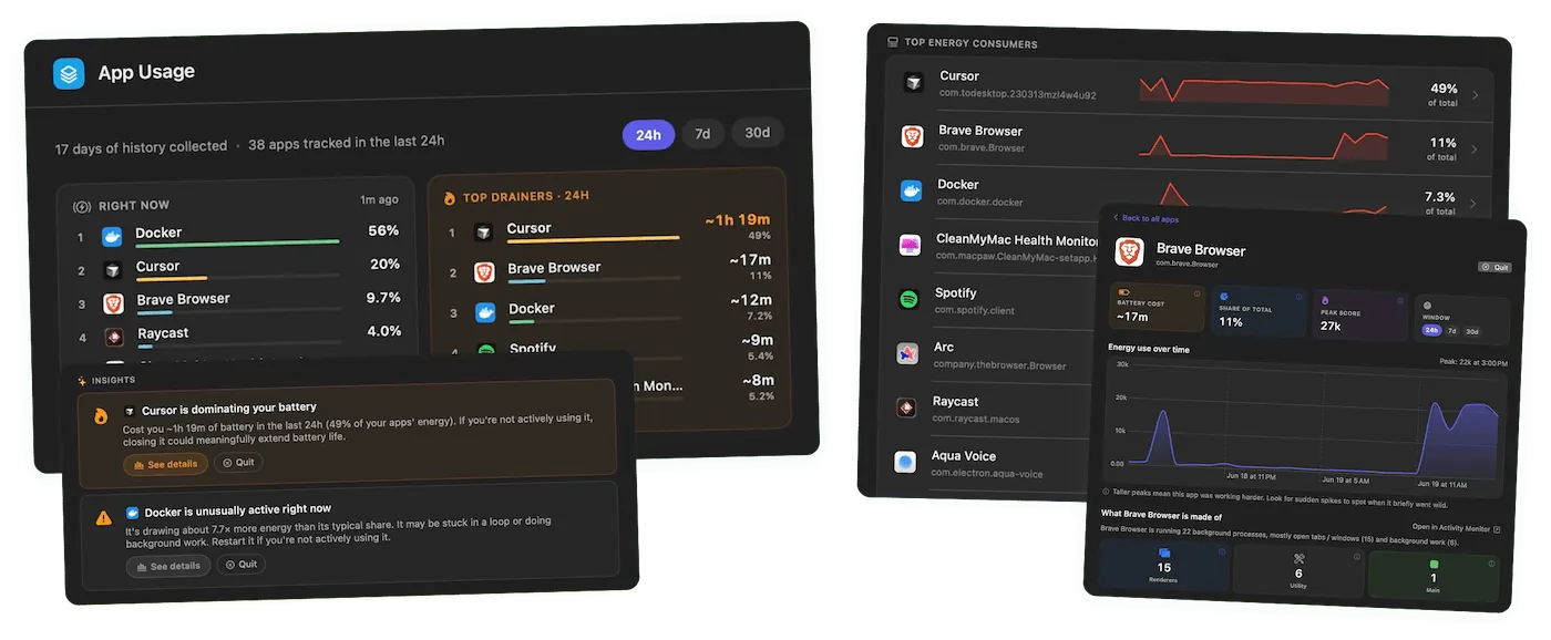 Juicy Energy Insights window ranking apps by power with sparkline history.