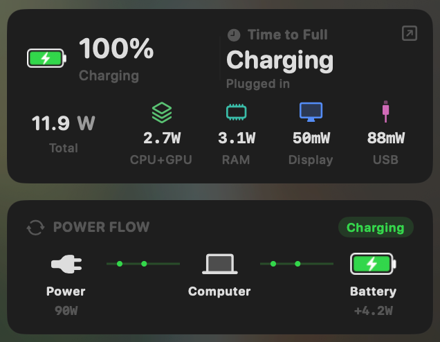 MacBookBatteryMonitor popover showing 11.9 W total split into CPU+GPU, RAM, display, and USB, with the Power Flow diagram below.