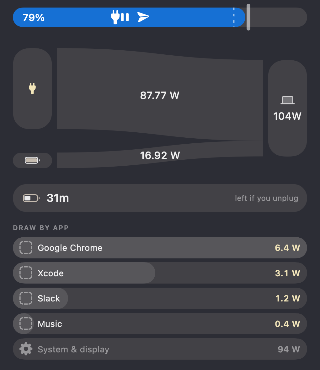 PowerFlow panel showing a 104 W system load, with Google Chrome at 6.4 W, Xcode 3.1 W, Slack 1.2 W, Music 0.4 W, and System & display at 94 W.