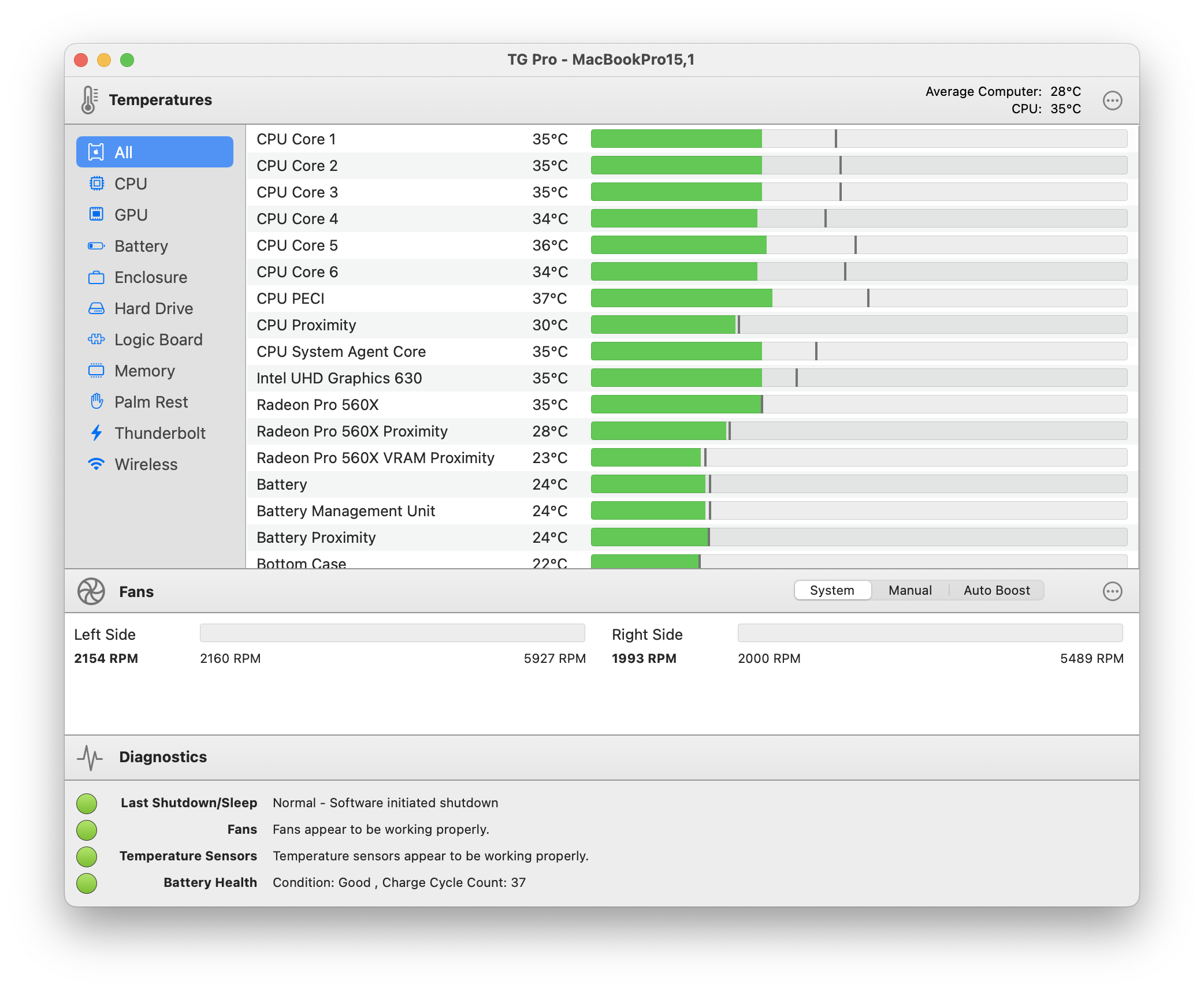 TG Pro main window listing temperatures for every sensor, fan speeds, and diagnostics including battery condition and cycle count.